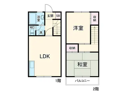 ビューテラスソメヤA棟(2LDK)の間取り写真