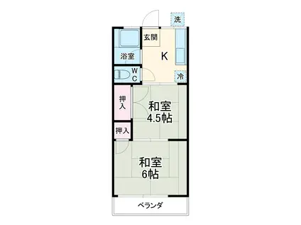 ルピナスⅠ(2K/2階)の間取り写真