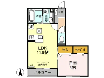 ARTENSIA(1LDK/1階)の間取り写真