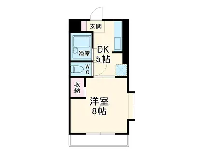 サンリバーM(1DK/1階)の間取り写真