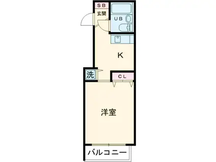 ウィンベル・ソロ梅ヶ丘(1K/3階)の間取り写真