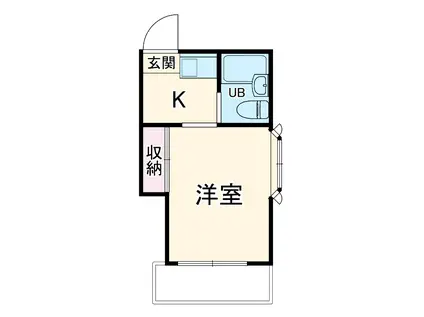 忠節第3レジデンス(1K/1階)の間取り写真