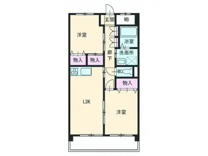 ギブリ千音寺(2LDK/3階)の間取り写真