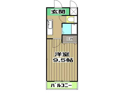 CONDOMINIO531(1K/2階)の間取り写真