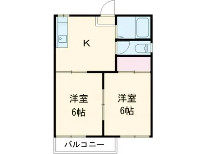 コーポ美山C棟(2DK/2階)の間取り写真
