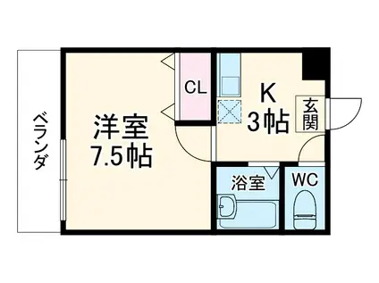 CBドリーム関山Ⅲ(1K/3階)の間取り写真