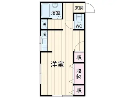 グリーンコーポHT(ワンルーム/2階)の間取り写真