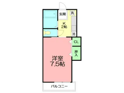 ヴァンシャンテ(1K/2階)の間取り写真