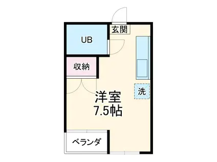 和み館しきぢ(ワンルーム/3階)の間取り写真