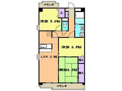 第2杉山ビル(3LDK/2階)の間取り写真