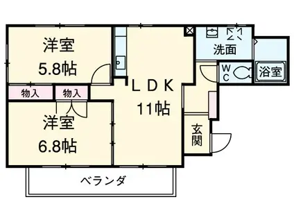 三鈴シティ(2LDK/2階)の間取り写真
