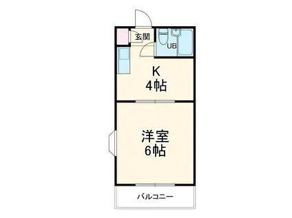 川口ザ・レジデンス(1K/2階)の間取り写真