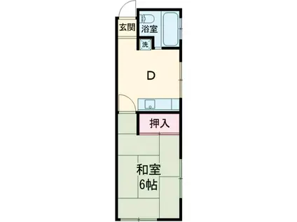 笹野アパート(1DK/1階)の間取り写真