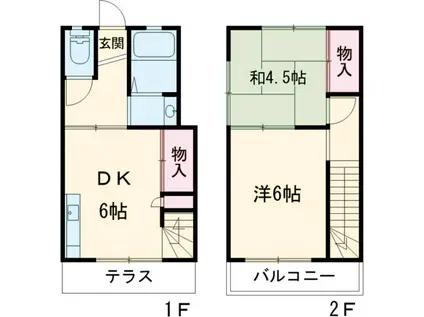 安田メゾネット(2DK)の間取り写真