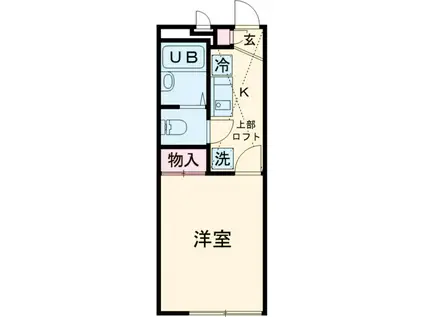 グリーンファーム(1K/2階)の間取り写真