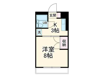 ランカン天竜川(1K/3階)の間取り写真