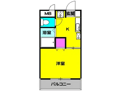 メゾンアベイユSF(1DK/2階)の間取り写真