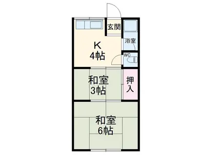 ますみ荘(2K/2階)の間取り写真