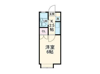 松野ハイツ2(1K/2階)の間取り写真