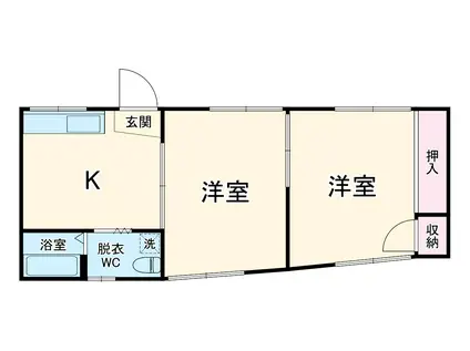 コーポマスコ(2K/1階)の間取り写真