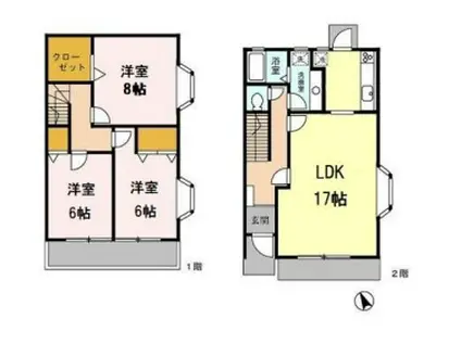 サニーホームズC棟(3LDK)の間取り写真