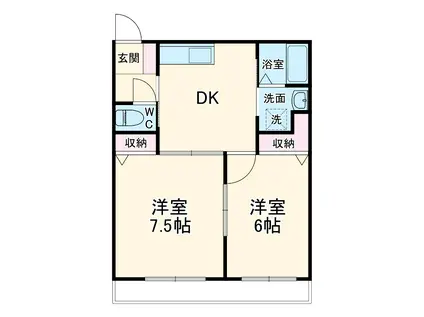 パークハイム相模Ⅱ(2DK/2階)の間取り写真