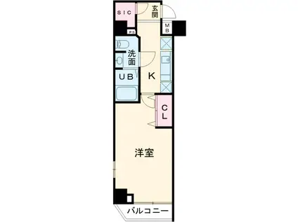 GENOVIA荻窪ⅡSKYGARDEN(1K/8階)の間取り写真