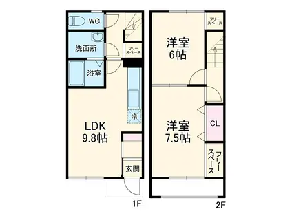 ジュネス神谷(2LDK/2階)の間取り写真