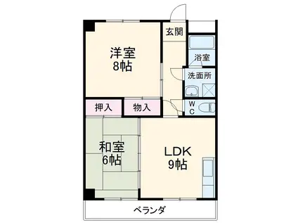 藤本コーポ(2LDK/1階)の間取り写真