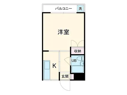 さいわいハイツ(1K/2階)の間取り写真