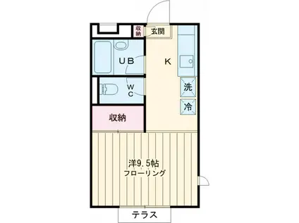 ハウスアサダ(ワンルーム/1階)の間取り写真