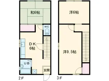 メゾンハウス(3DK)の間取り写真