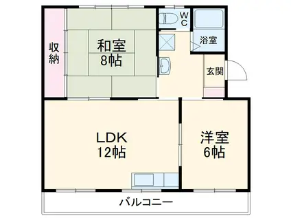 レイク平和A(2LDK/1階)の間取り写真