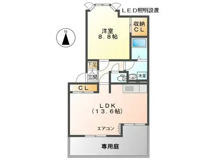 ルーラル宮前B棟(1LDK/1階)の間取り写真