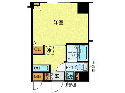 トーシンフェニックス川崎(1K/7階)の間取り写真