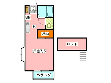 サンルートヘスメル(1K/2階)の間取り写真