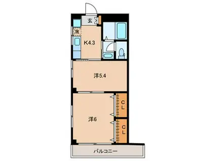 サンフェスタしらさわ(2K/2階)の間取り写真