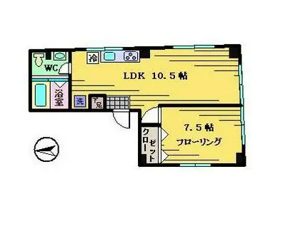 王子スクエアービル(1LDK/4階)の間取り写真