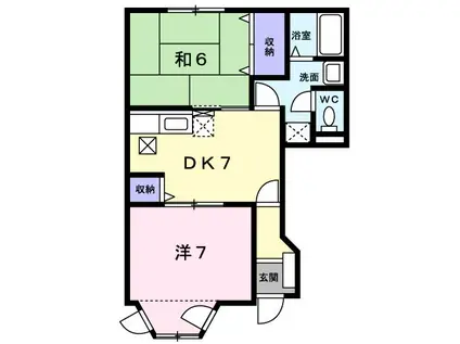 ディスカバリーⅠ(2DK/1階)の間取り写真