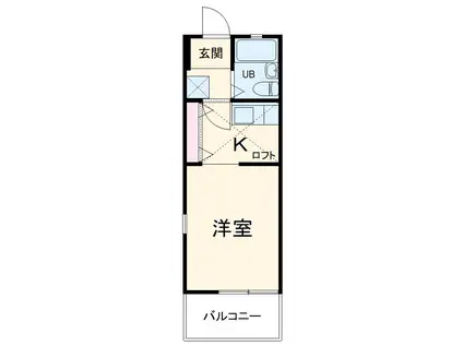 アーバンライフ弥勒寺(1K/2階)の間取り写真