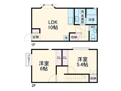 コート・サニーヒル(2LDK)の間取り写真
