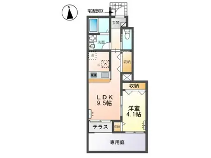 アパートメント神ノ輪(1LDK/1階)の間取り写真