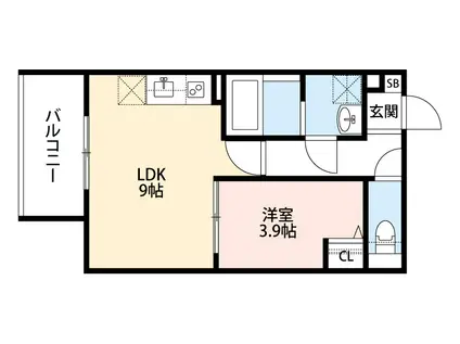ブバルディア(1LDK/3階)の間取り写真