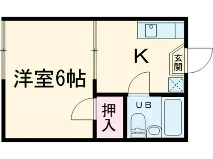 和助ハウス(1K/1階)の間取り写真