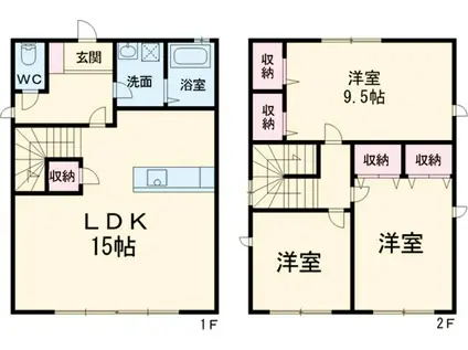 南海電鉄南海本線 岸和田駅 徒歩10分 2階建 築18年(3LDK)の間取り写真