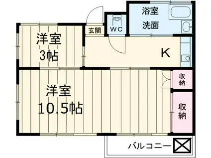 西武鉄道新宿線 本川越駅 徒歩18分 1階建 築55年(1LDK)の間取り写真