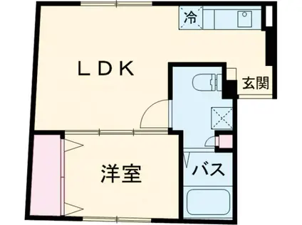 アヴァンタージュ蒲田(1LDK/2階)の間取り写真