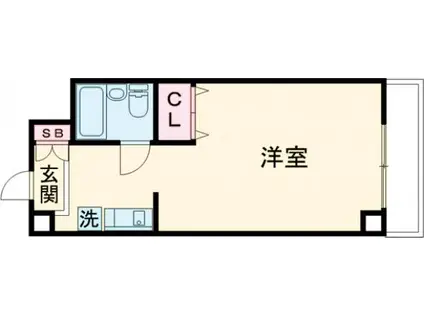 プチメゾン目黒(ワンルーム/5階)の間取り写真