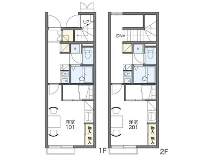 レオパレス高草(1K/1階)の間取り写真