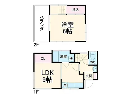 東武鉄道東上線 ふじみ野駅 徒歩15分 2階建 築58年(1LDK)の間取り写真